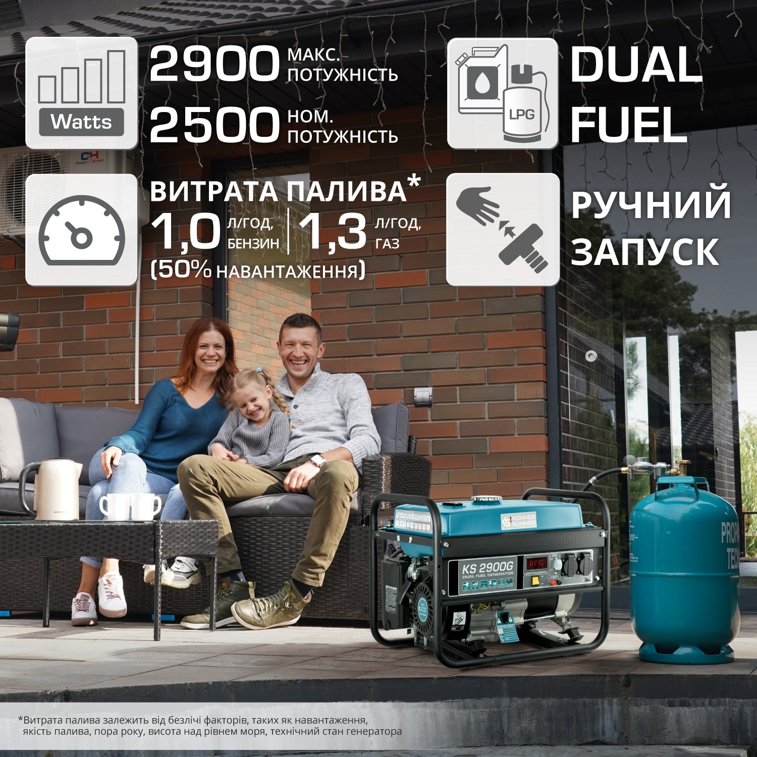 Генератор газобензиновий «Könner & Söhnen» KS 2900G