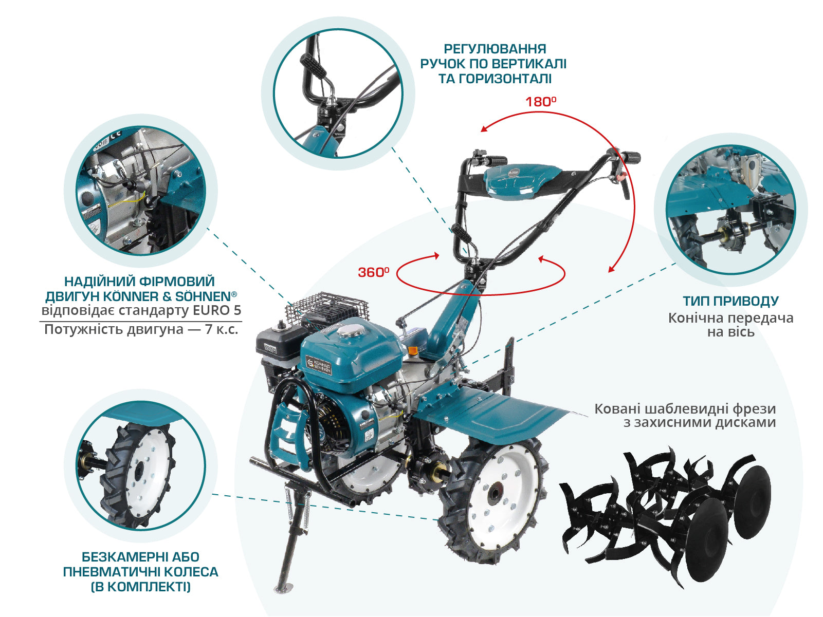 Бензиновий культиватор KS 7HP-1050G