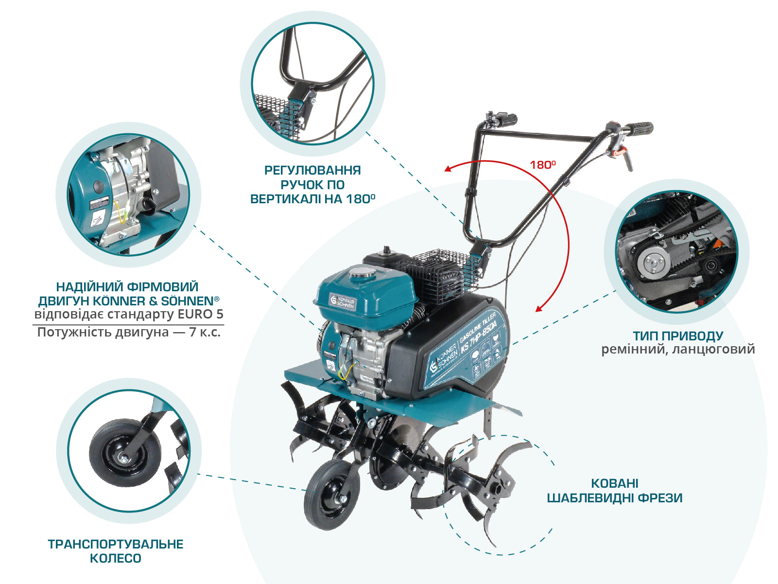 Бензиновий культиватор KS 7HP-850A