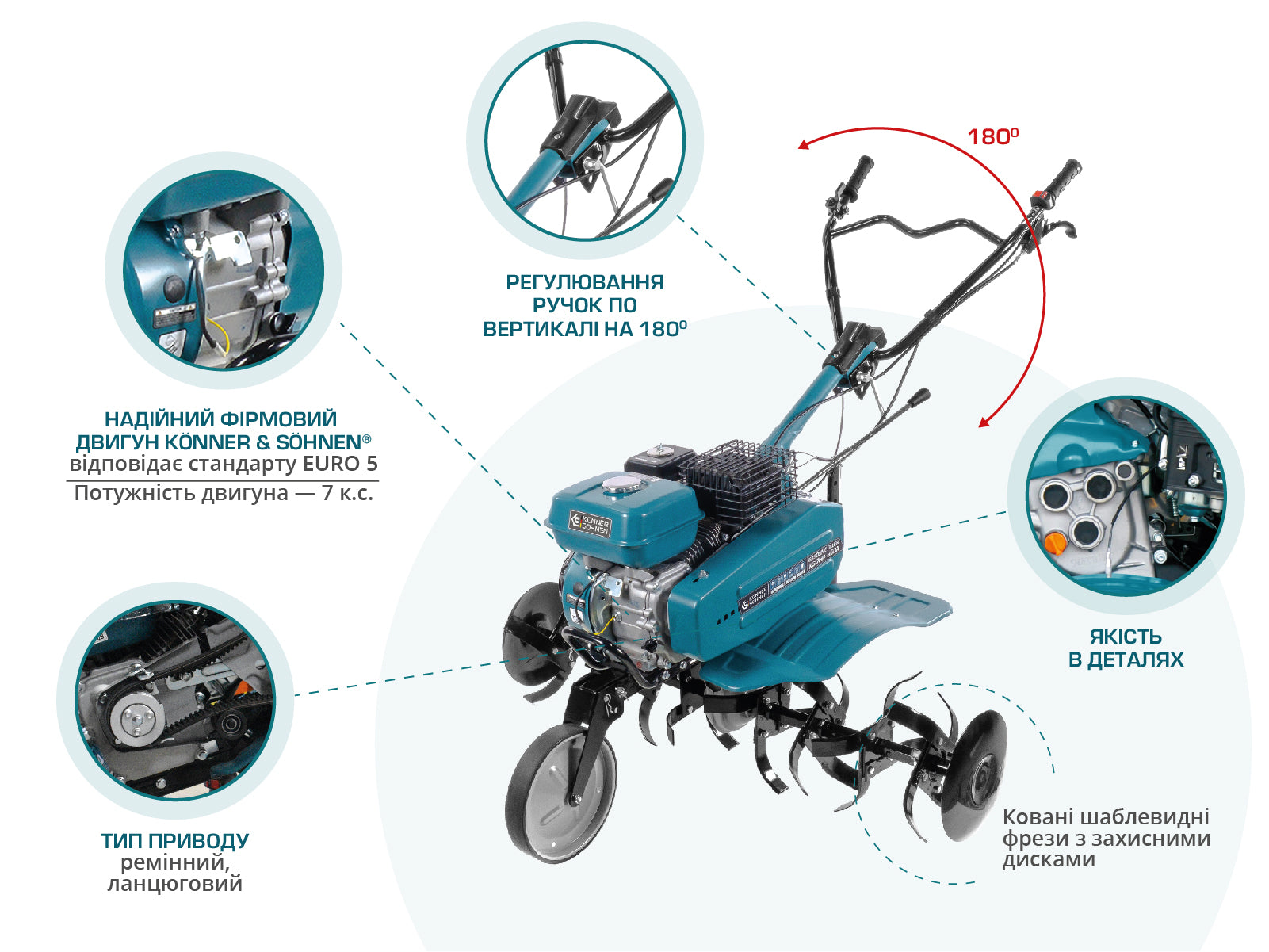 Бензиновий культиватор KS 7HP-950A