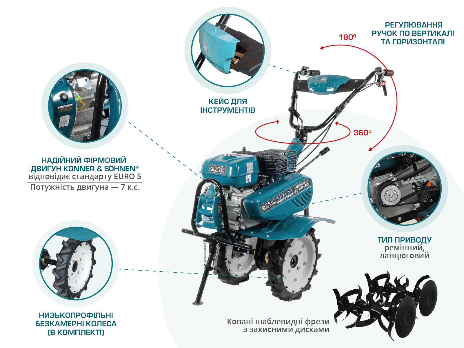 Бензиновий культиватор KS 7HP-950S