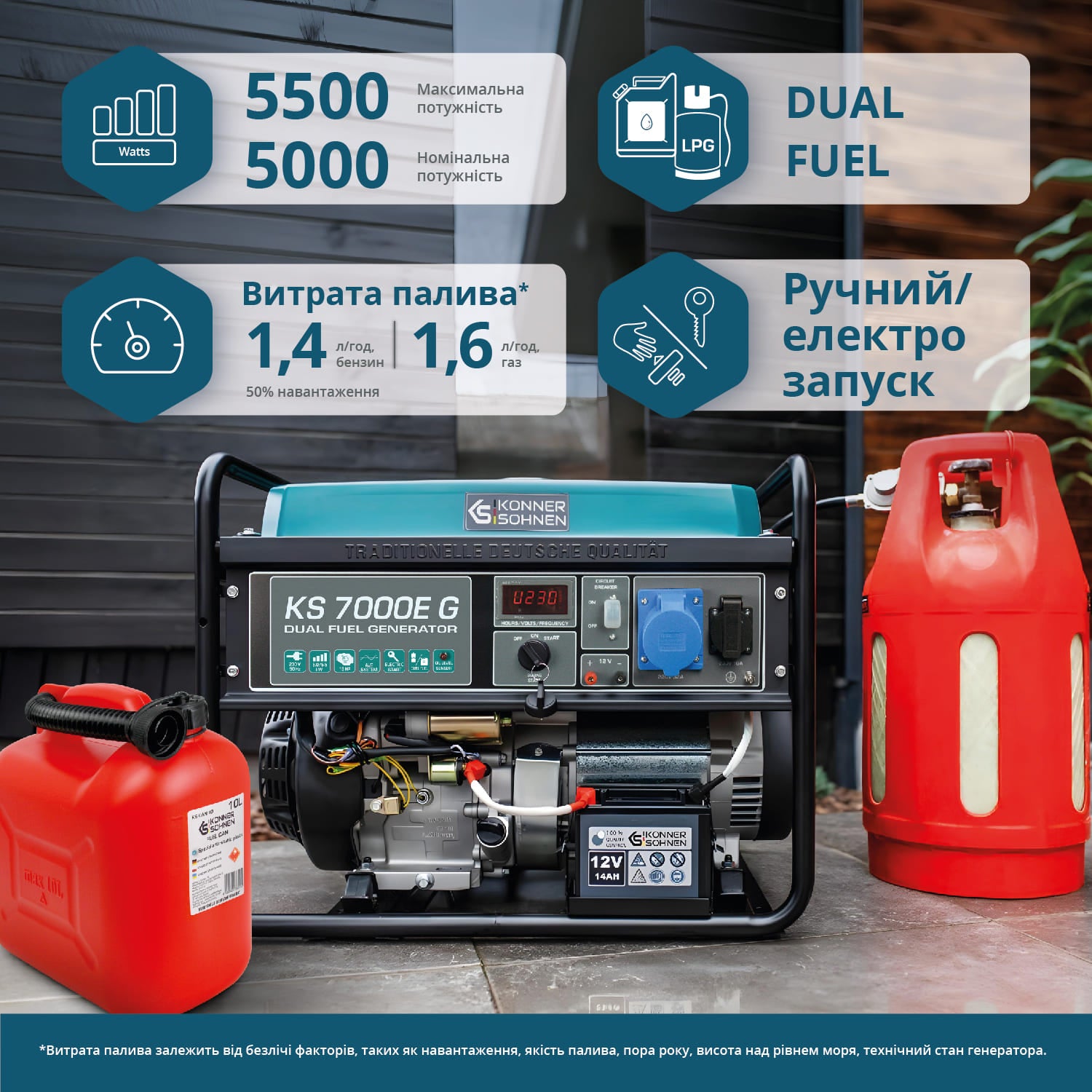 Генератор газобензиновий «Könner & Söhnen» KS 7000E G